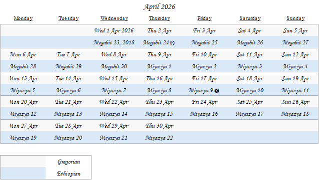 April 2026 — Ethiopian calendar table