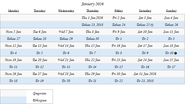 January 2026 — Ethiopian calendar table